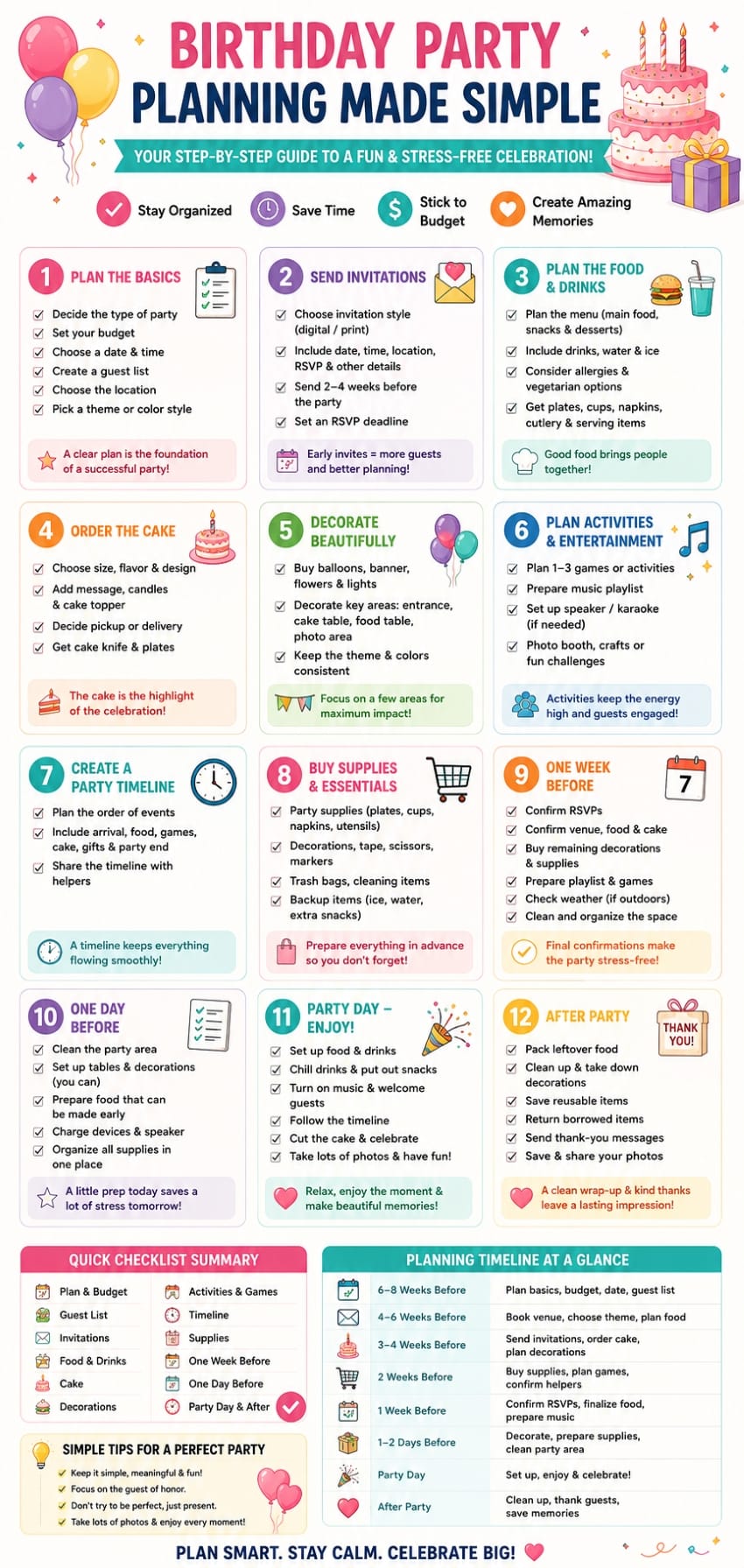 birthday party planning made simple infographic birthday party planning made simple infographic